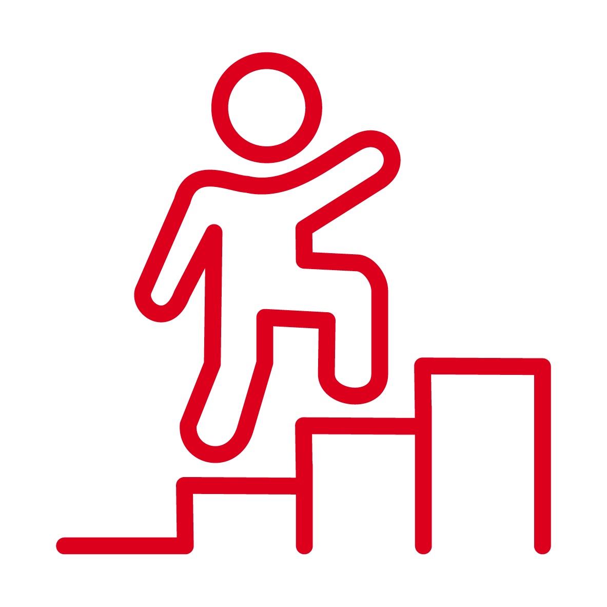 Benefiticon krisensicherer Arbeitsplatz